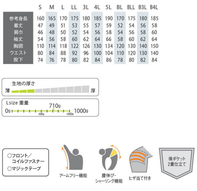 ツナギ 作業服 ROUND ONI 春夏 長袖つなぎ S-04 丸鬼商店｜作業
