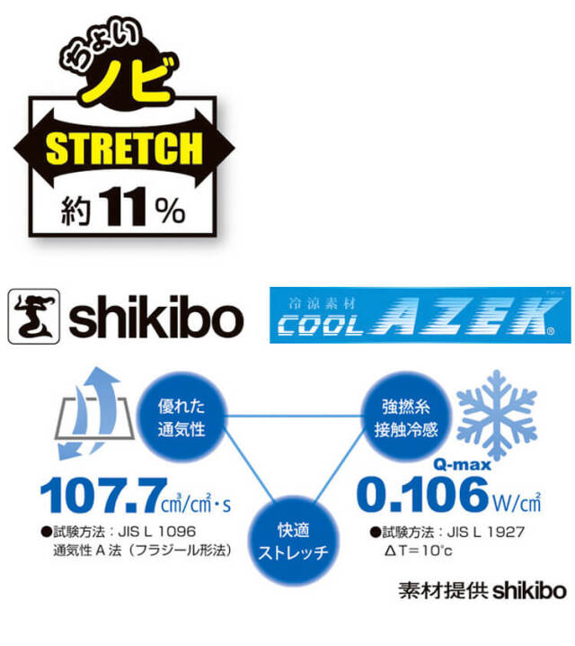 アキさん専用 Amazon | キタコ (KITACO) 電源取り出しハーネス タイプ2 NINJA