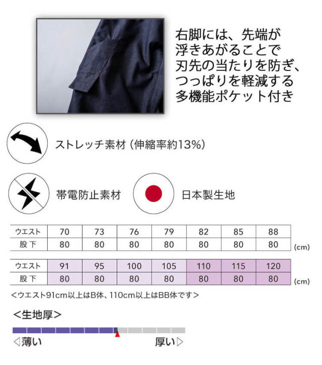 EDWIN エドウィン パンツ 23021 作業着 作業服 テーパード 通年 帯電