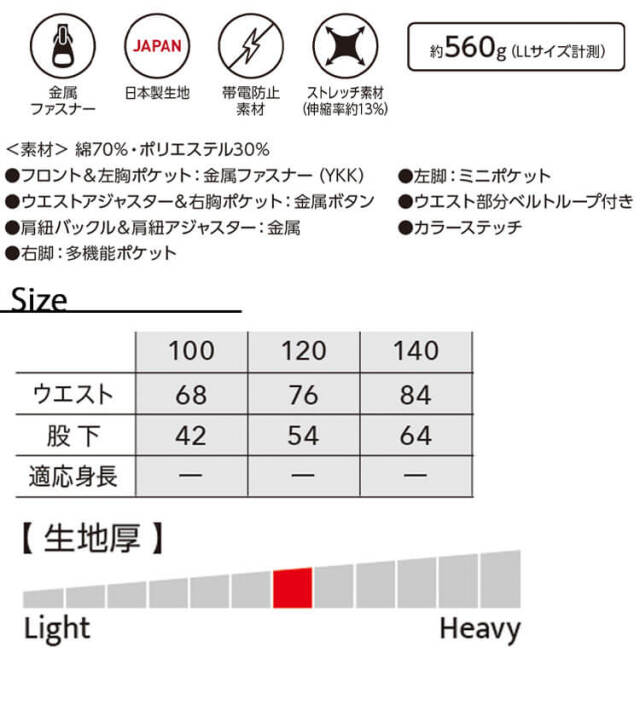 EDWIN 子供用サロペット 23026 ｜作業服・作業着の総合通販専門店