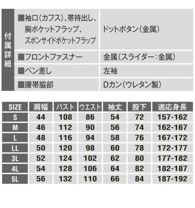 つなぎ EDWIN エドウィン 長袖デニムつなぎ服 81008 ｜作業服・作業着