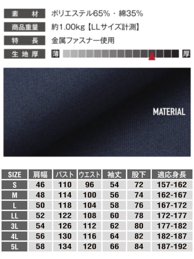 EDWIN カタログまとめ売り Yahoo!オークション - EDWIN エドウィン WORLD CATALOG ワールド