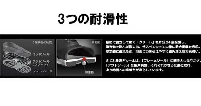 珍品です。説明を参照下さい。 Simon3198518安全靴｜作業服・作業着の総合通販専門店【ミチオ