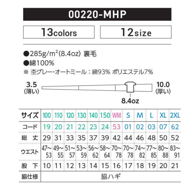 STONE  00aw ハーフボタンスウェット レッド 楽天市場】クロムハーツ Chrome Hearts サイズ:XL SAILIN ON 1 2