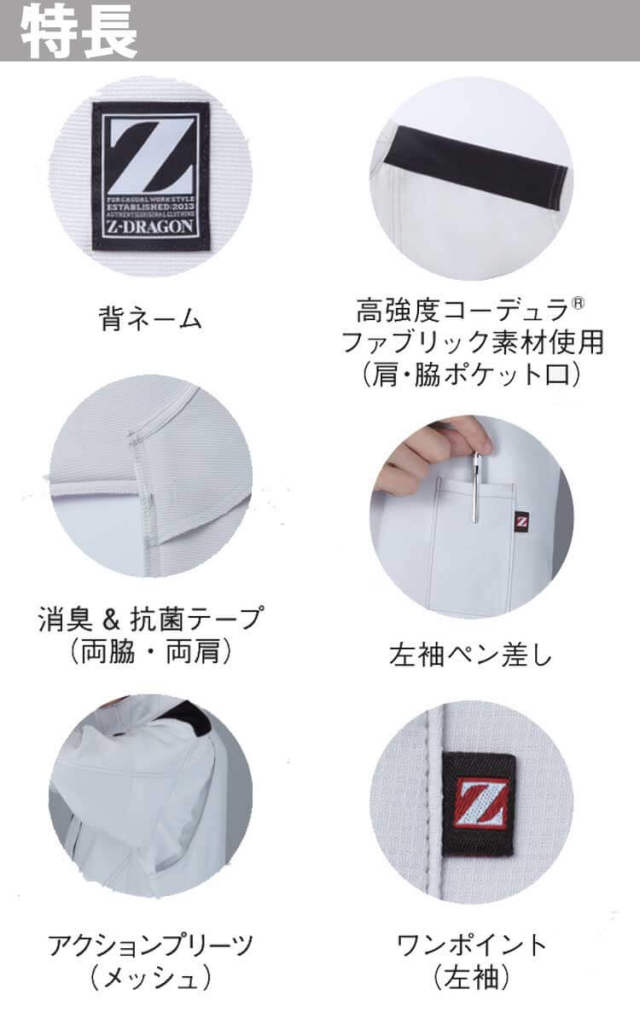 4月上旬入荷先行予約]ジードラゴン Z-DRAGON 76004 製品制電