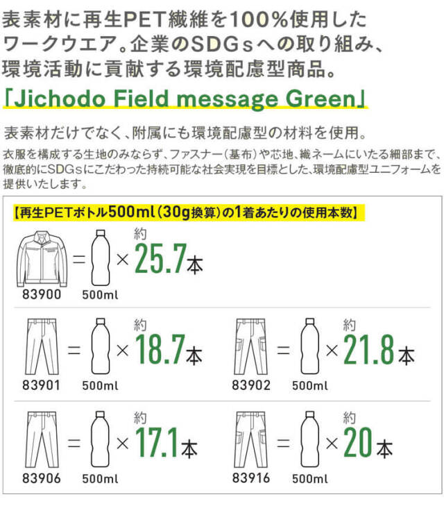 Jichodo 自重堂 エコ製品制電ストレッチノータックパンツ 83901｜作業