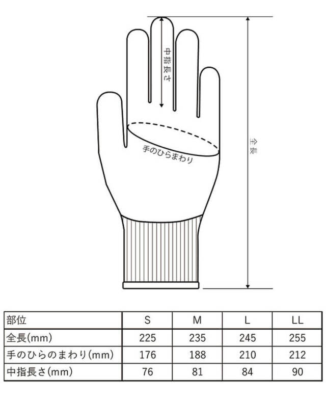 作業手袋 丸五 MARUGO まもるくん#990 1双 特殊手袋 天然ゴム 手甲保護
