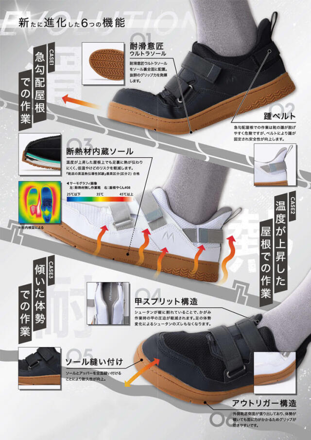 五面散らし 根付 無銘 丸五 MARUGO マンダム屋根やくん #08｜作業服・作業着の総合通販専門店