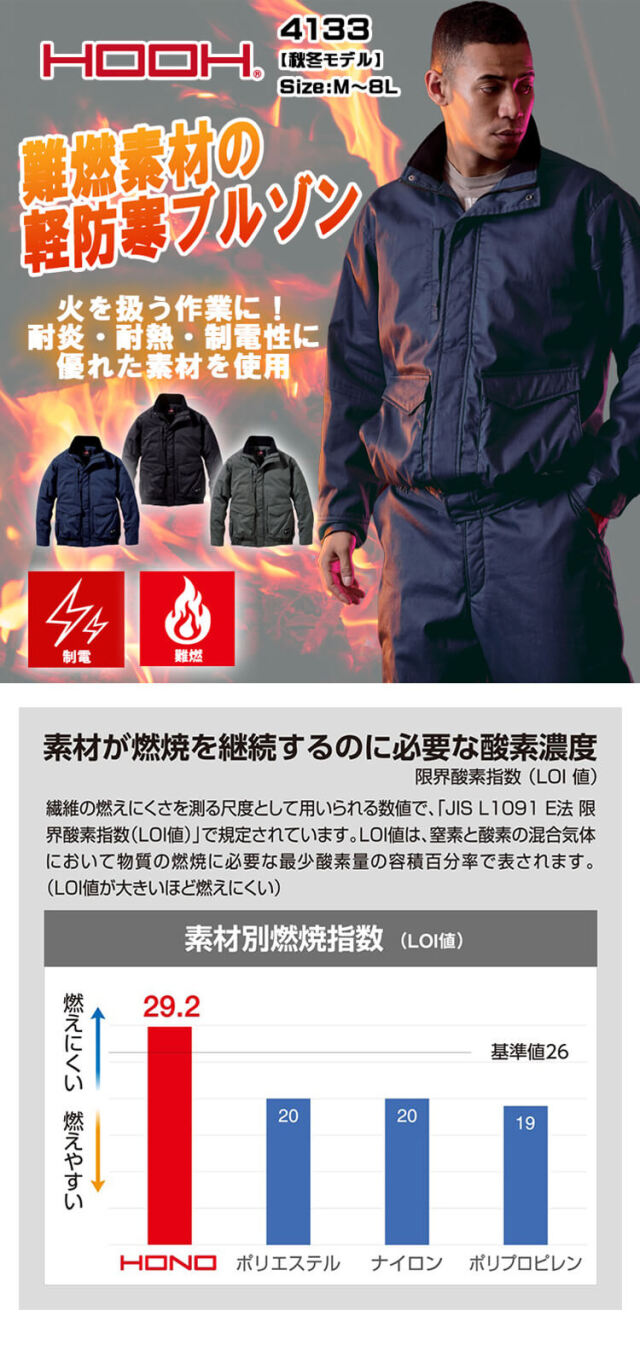 防炎作業服 HOOH 村上被服 難燃軽防寒ブルゾン 4133