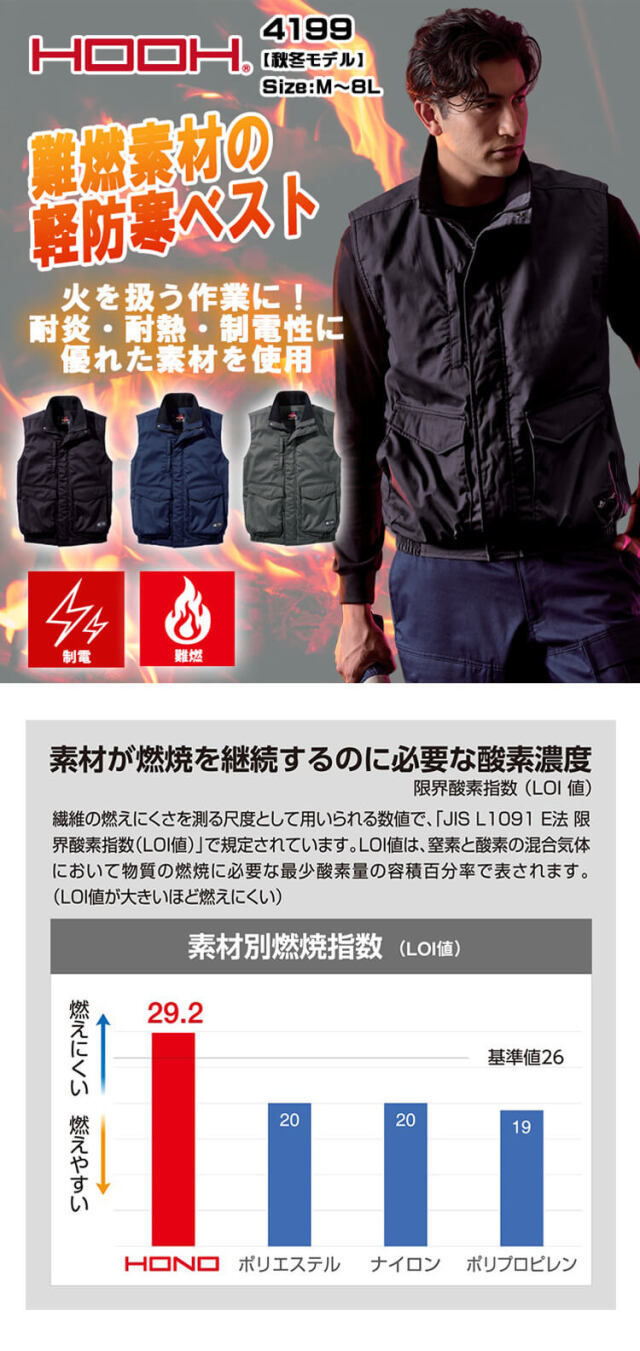 職人さま専用です！！ 防炎作業服 HOOH 村上被服 難燃軽防寒ベスト 4199