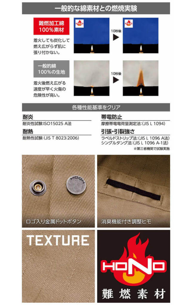 二番煎じ 法被 HOOH 村上被服 難燃溶接帽子(ツバ無) 425 通年 防炎防護服 作業着 作業