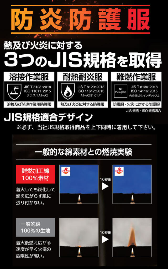 HOOH 村上被服 難燃カーゴ 4404 通年 カーゴパンツ 防炎防護服 作業着