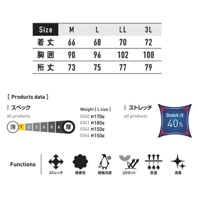 シンメン クールタッチコットンモックネックロングスリーブ 0341｜作業