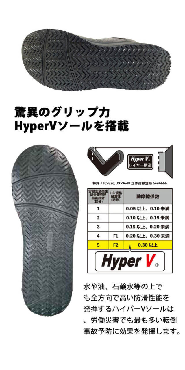 作業靴 日進ゴム NISSHINRUBBR HyperV SPRIGGAN ＃207|作業服・作業着