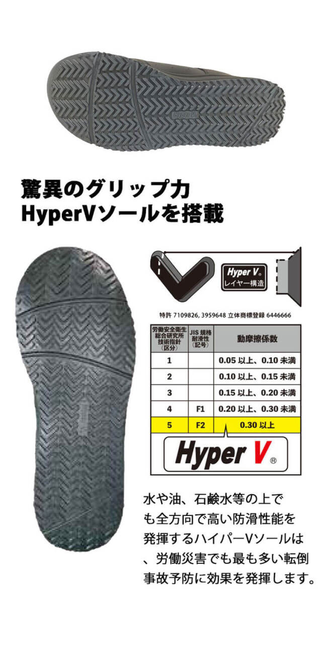 作業靴 日進ゴム NISSHINRUBBR HyperV SPRIGGAN ＃233|作業服・作業着