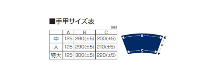 キャリーン CAREAN 作業服 清掃業 メンテナンス 物流 輸送業