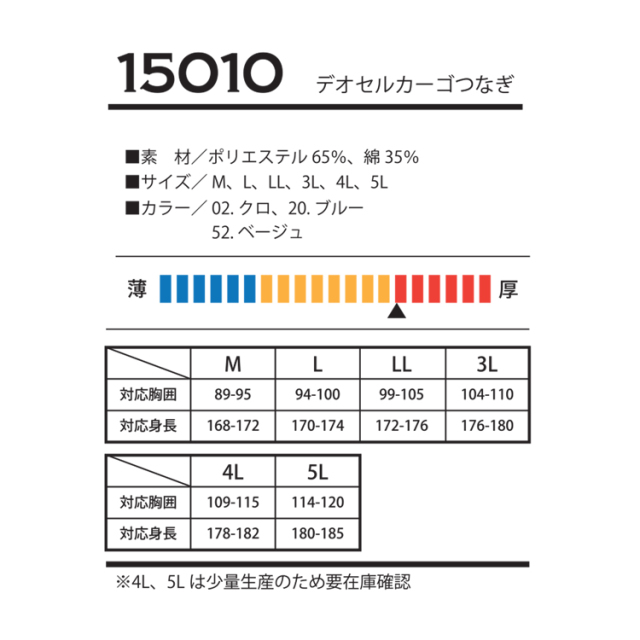 日産　ディーラー　ツナギ 479425848.jpg?1536459820