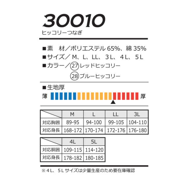 ビジネス書　名著13冊セット　ナポレオンヒル/カーネギー/ドラッカー/7つの習慣 楽天市場】7つの習慣 楽天ブックスの通販