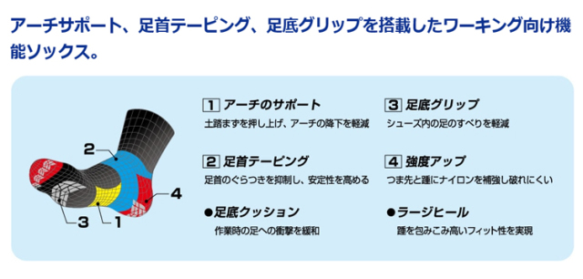 MIZUNO - 専用品 ミズノ（MIZUNO）（キッズ）野球 トレーニングシューズ ジュニア