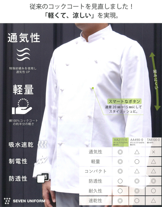 飲食サービス系ユニフォーム セブンユニフォーム 薄手長袖コック