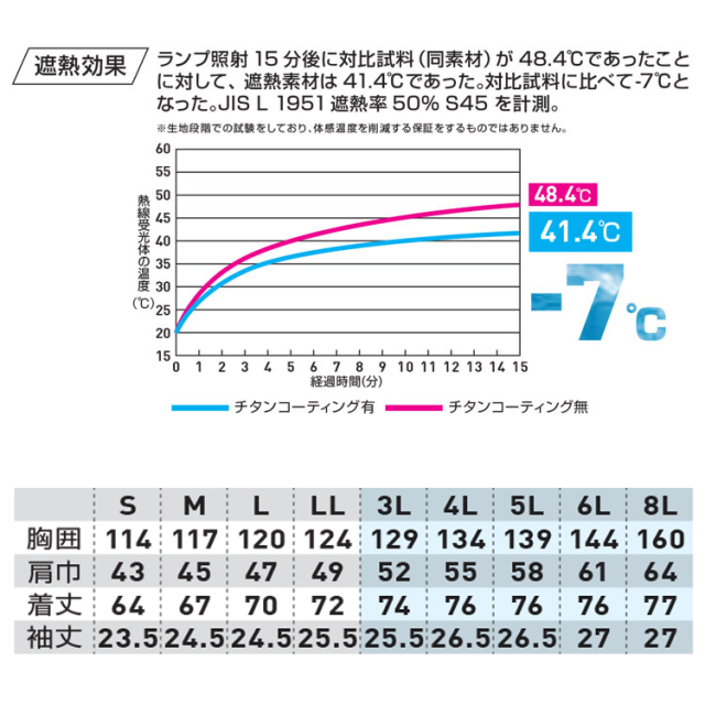 SOWA 桑和 半袖EFブルゾン(ファンなし) 7369-01 サイドファン｜空調服