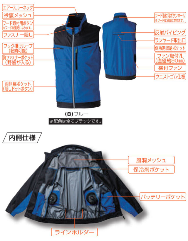 SOWA桑和 EFウェアコンプリートセット ファン付きベスト ネイビー LL ファン付き作業服 桑和 SOWA 19209 ベスト EFコンプリートセット