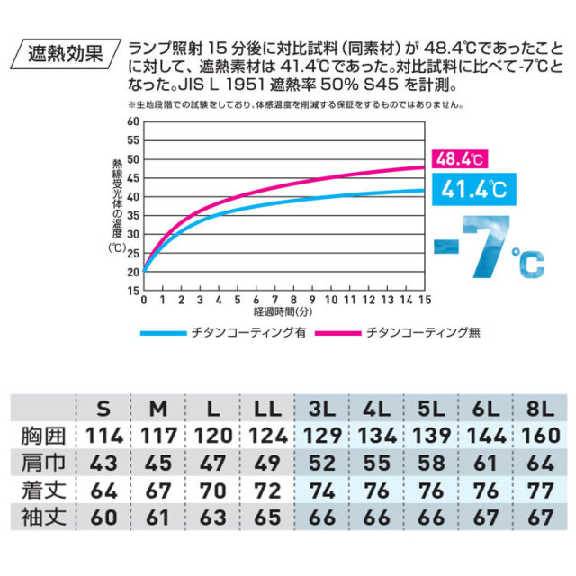 SOWA 桑和 長袖EFブルゾン(ファンなし) 7369-10 サイドファン 反射材