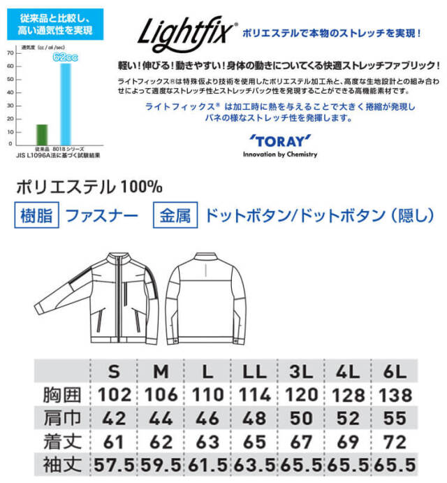 5月上旬入荷先行予約]作業服 桑和 SOWA 長袖ブルゾン 8018-10 G.GROUND