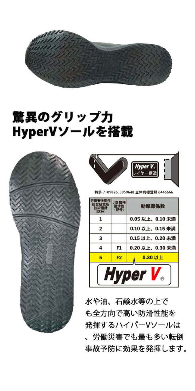 作業靴 日進ゴム NISSHINRUBBR HyperV ＃006|作業服・作業着の総合通販