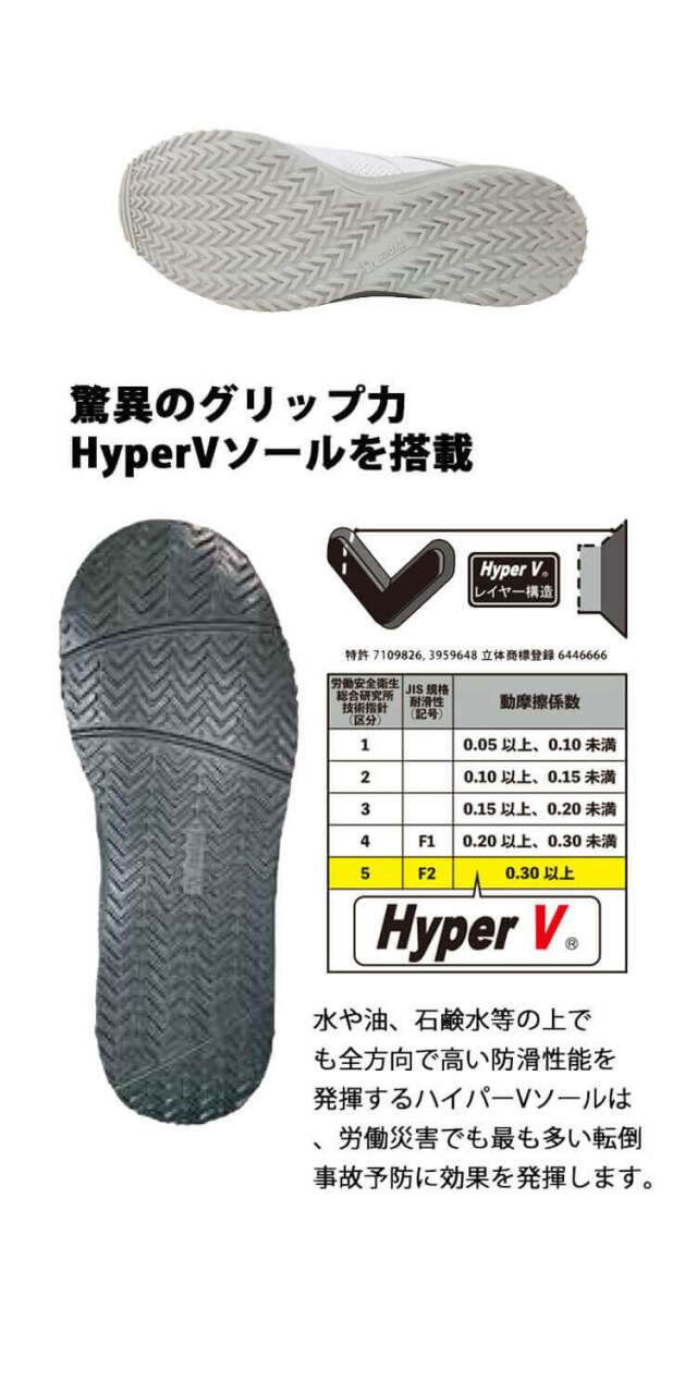 ◆値下！◆日本製【美品】地味にスゴイ！　サイズ1号 作業靴 日進ゴム NISSHINRUBBR HyperV ＃007|作業服・作業着の総合通販