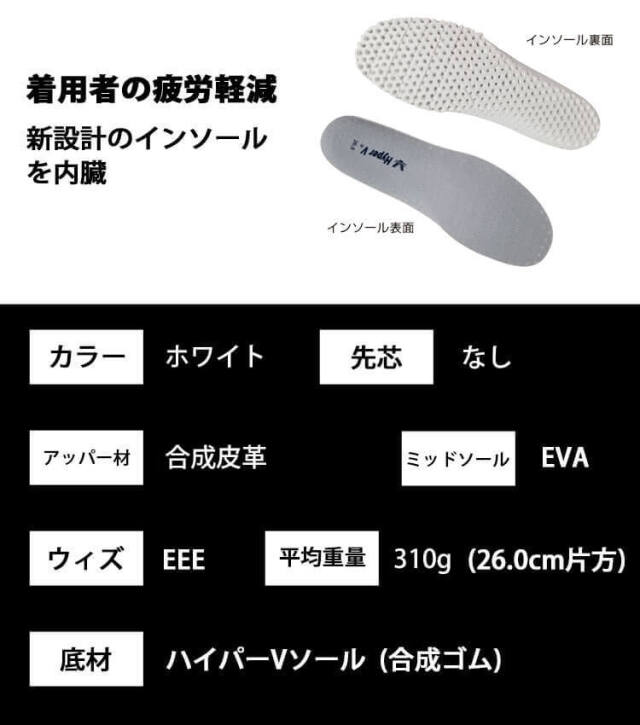 ◆値下！◆日本製【美品】地味にスゴイ！　サイズ1号 作業靴 日進ゴム NISSHINRUBBR HyperV ＃007|作業服・作業着の総合通販
