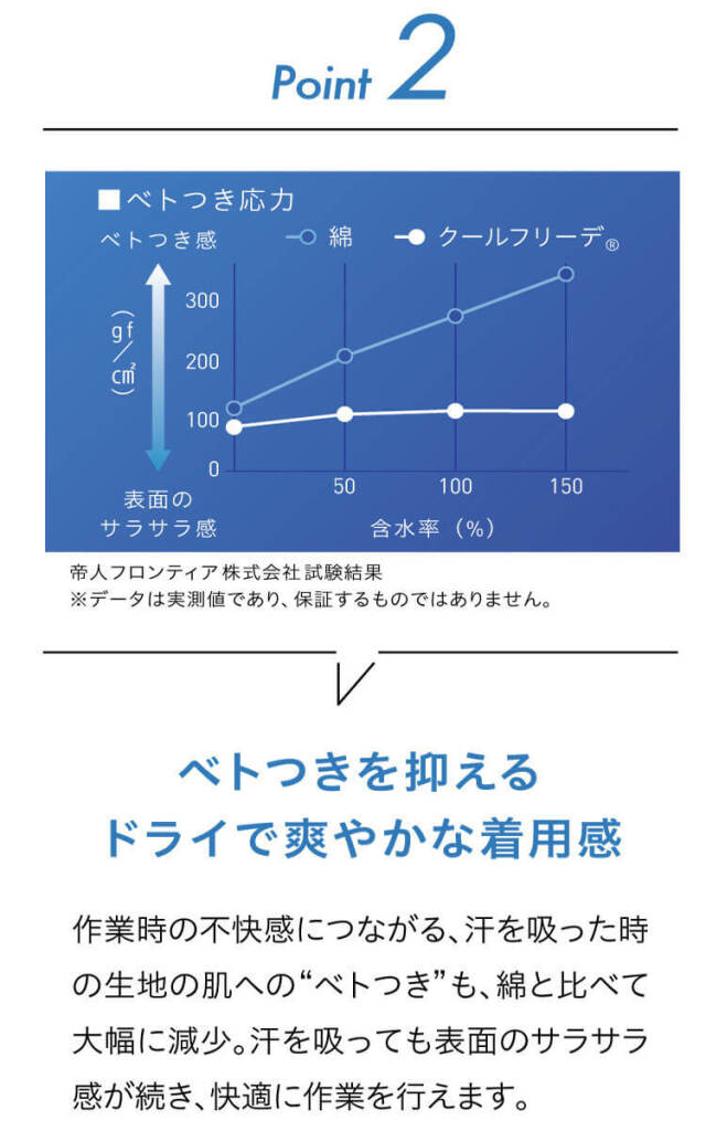 食品工場白衣 ホッピングパンツ CD633 CD623 CD628 CD657 CD-694｜作業
