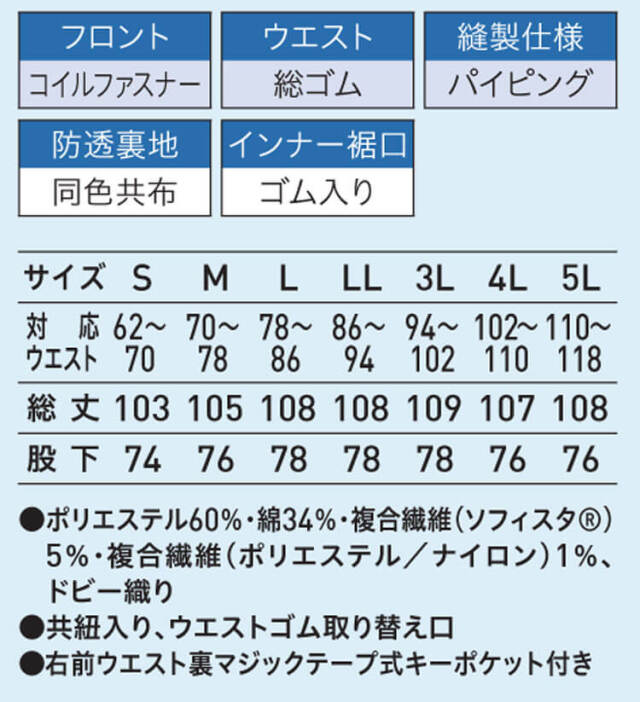食品工場白衣 総ゴムストレートパンツ DCP846 男性用 メンズ サーヴォ