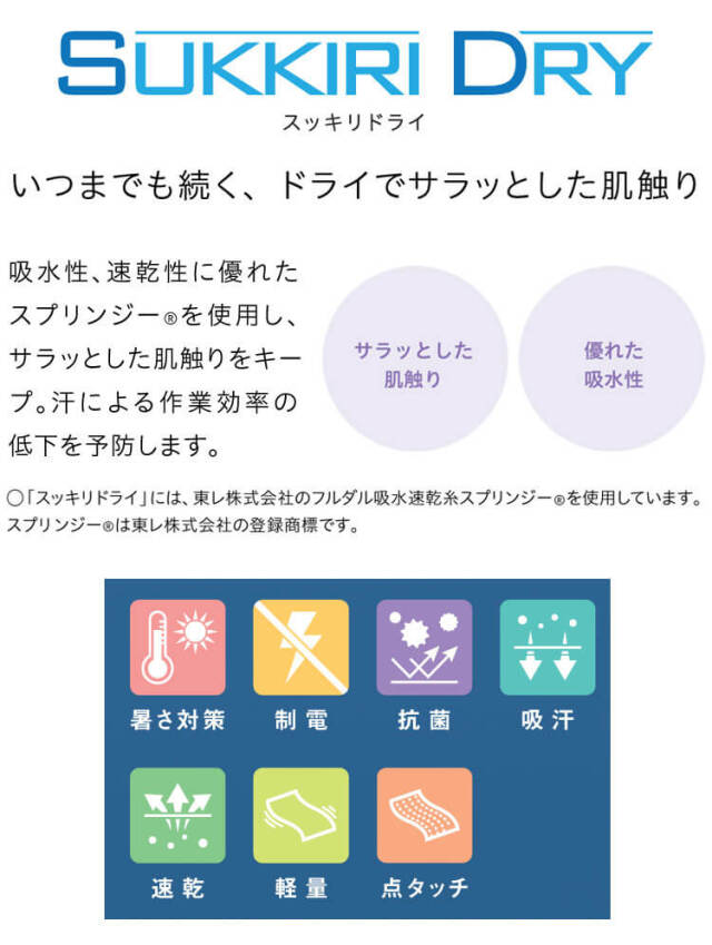 食品工場白衣 長袖ジャンパー FJPU-1701 男女兼用 サーヴォ SERVO