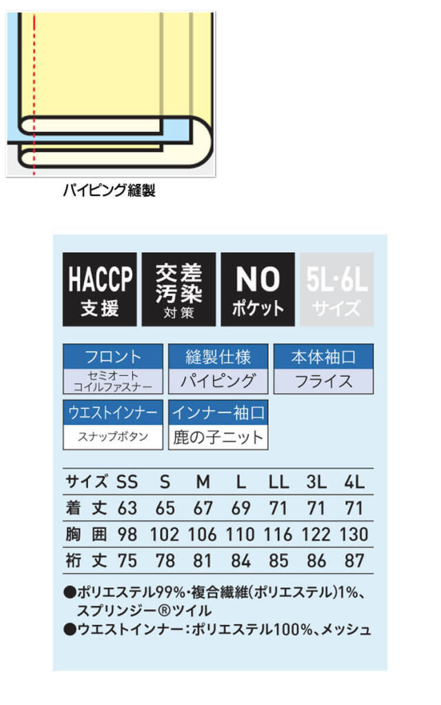 TFW49 x SANRISE 対決式コンペユニフォーム　限定　非売品 TFW49 x SANRISE 対決式コンペユニフォーム 限定 非売品 TFW49 x