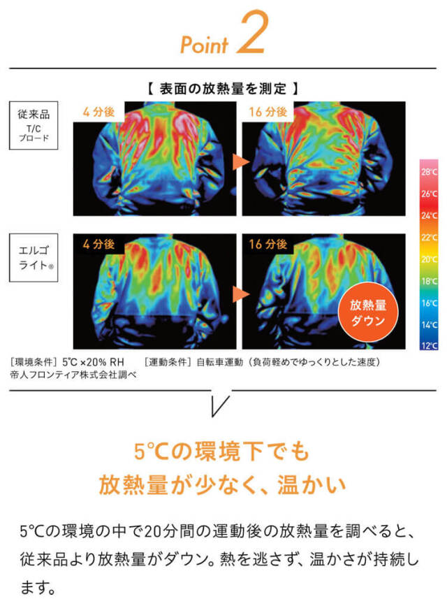 食品工場白衣 ホッピングパンツ LT-793｜作業服・作業着の総合通販専門