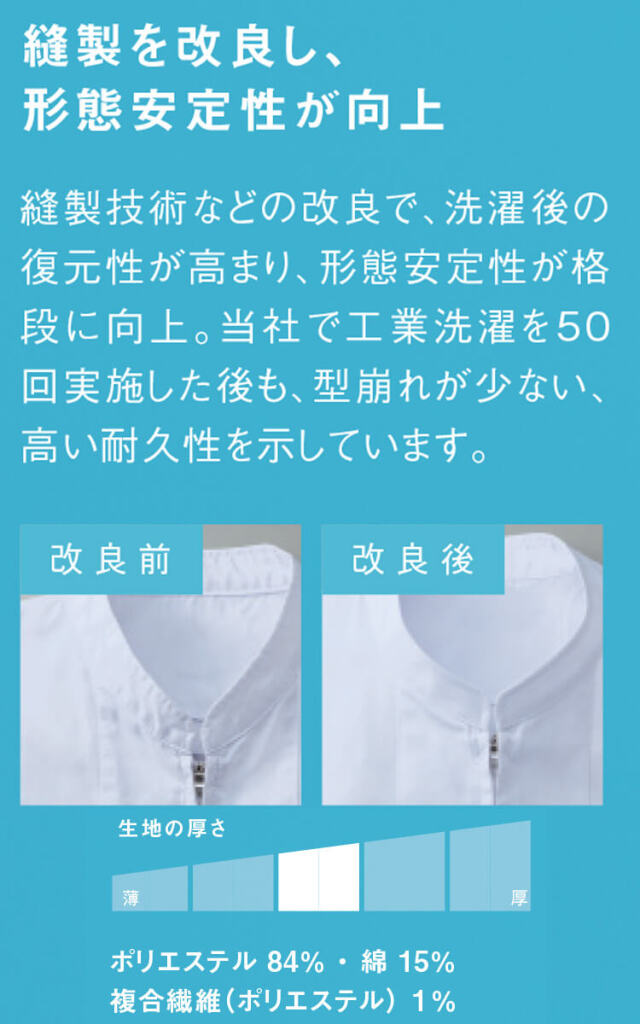 食品工場白衣 長袖ジャンパー RR219 男女兼用 サーヴォ SERVO フード