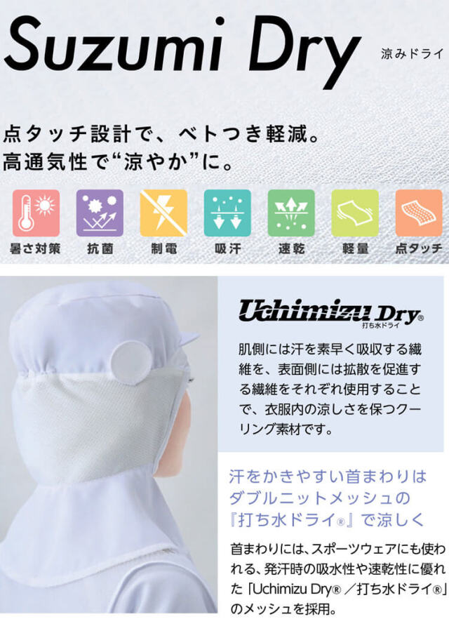 メガネさし対応衛生帽子 フード かぶりタイプ SZ511 サーヴォ SERVO