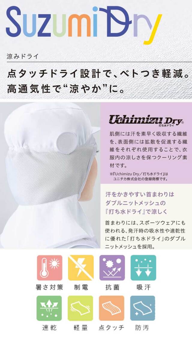 メガネさし対応衛生帽子 ヘアーネット一体型ロングフード SZ52