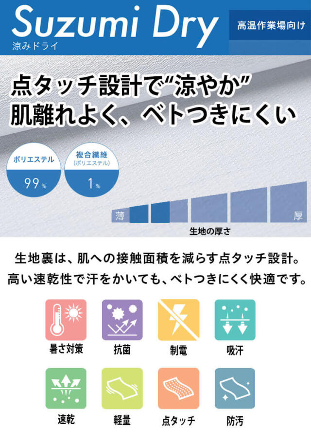 食品工場白衣 ホッピングパンツ SZ711｜作業服・作業着の総合通販専門