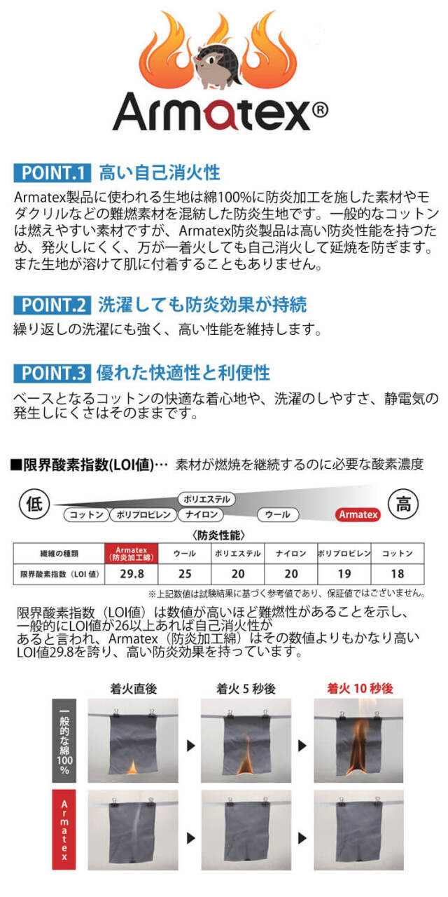 Nikko 日光物産 Armatex アルマテックス 防炎頭巾 ツバ有タイプ AX1302