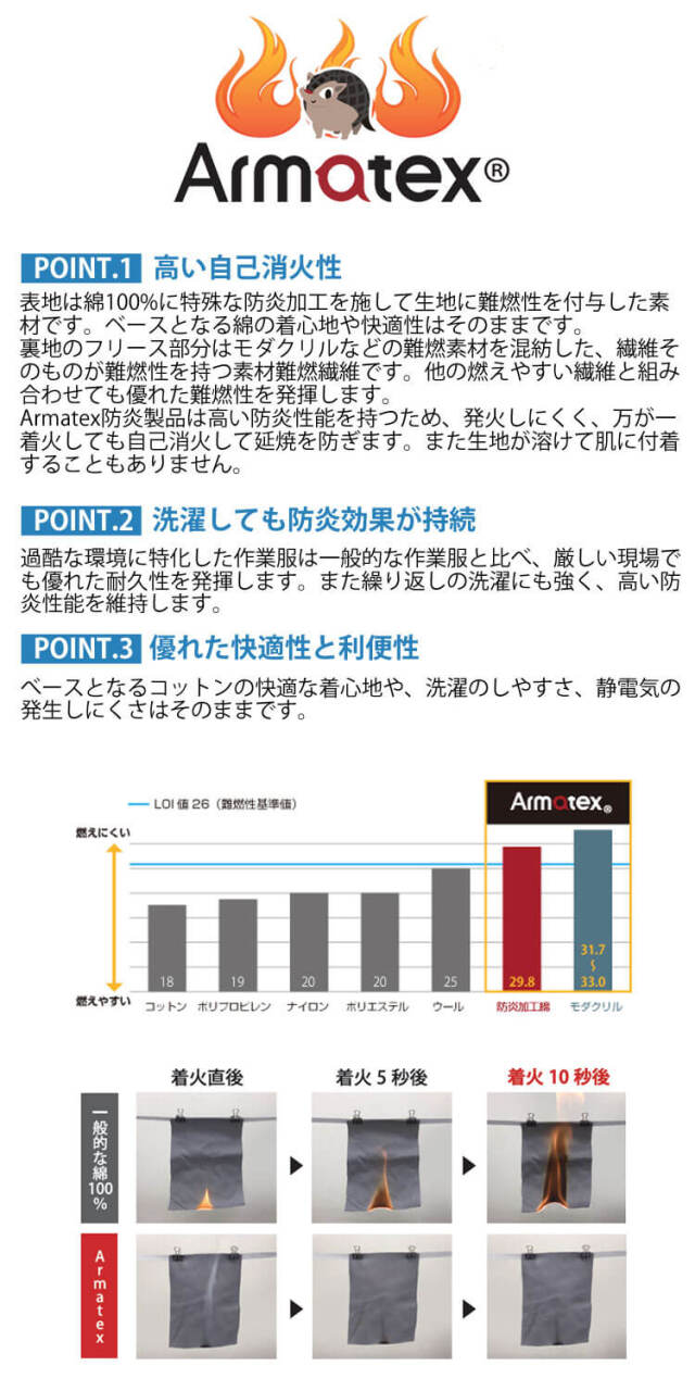 Nikko 日光物産 Armatex アルマテックス 防炎防寒頭巾 ツバ無し AX1321