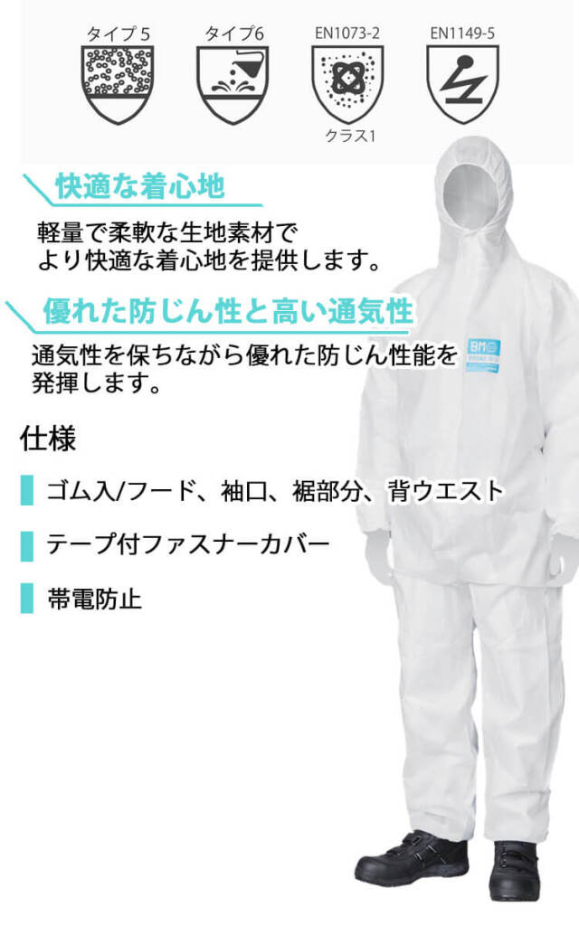新品　未開封】日光物産　科学　防護服　4Lサイズ　12個セット　B5040　バリアーマン　保護服　粉塵バリア　帯電防止　NIKKO Barrier Man バリアーマン 化学防護服 B5040 通気性 JIS8115適合品