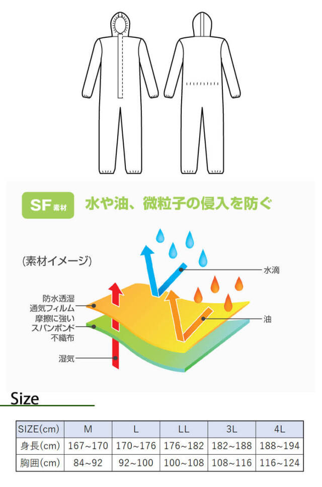 Barrier Man バリアーマン 化学防護服 B5540 透湿性 液体防護性