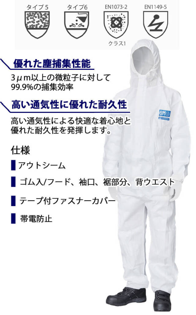 Barrier Man バリアーマン 化学防護服 P6040 塵捕集 JIS8115適合品