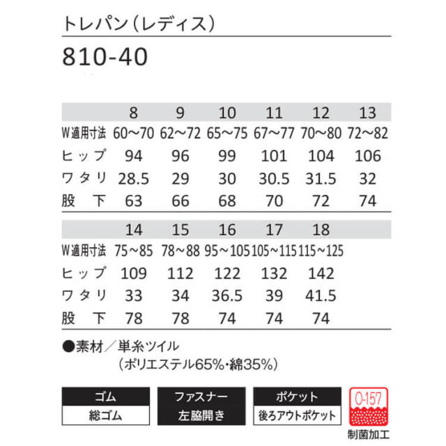 TUBE ４０周年　ユニフォーム　超美品　リストバンド２本付　Lサイズ　値引不可 ミズノ スクラブ 3S～7L MZ-0092 男女兼用 メンズ レディース