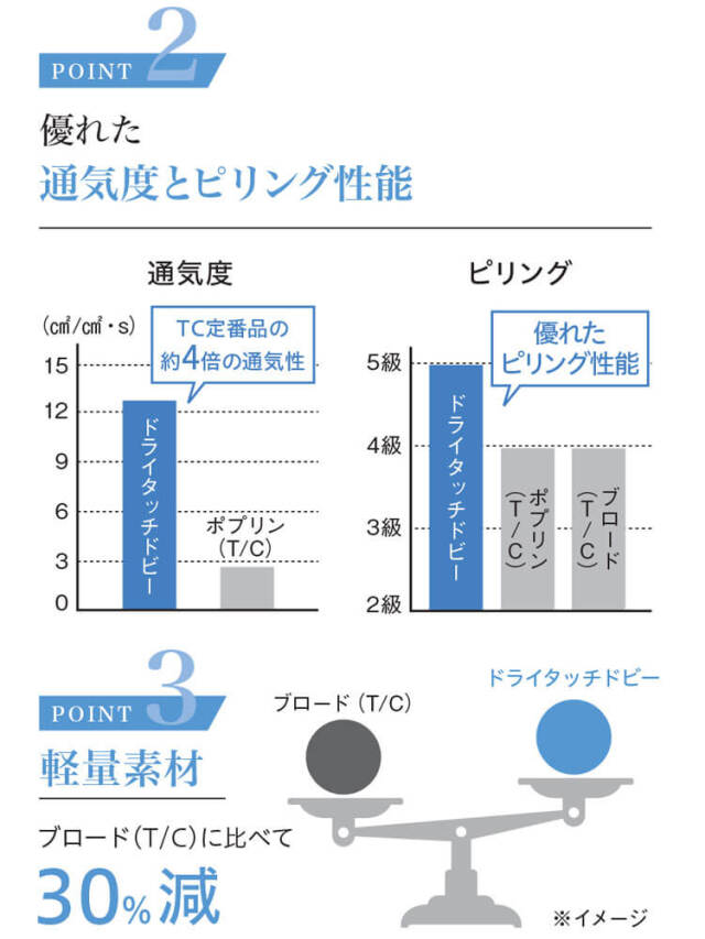 食品工場白衣 スラックス KZN800 カゼン KAZEN フード