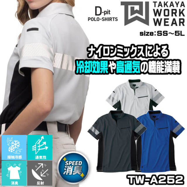 TTRO様確認用② Z TELECONVERTER TC-2.0xを試す | Tokyo Night View