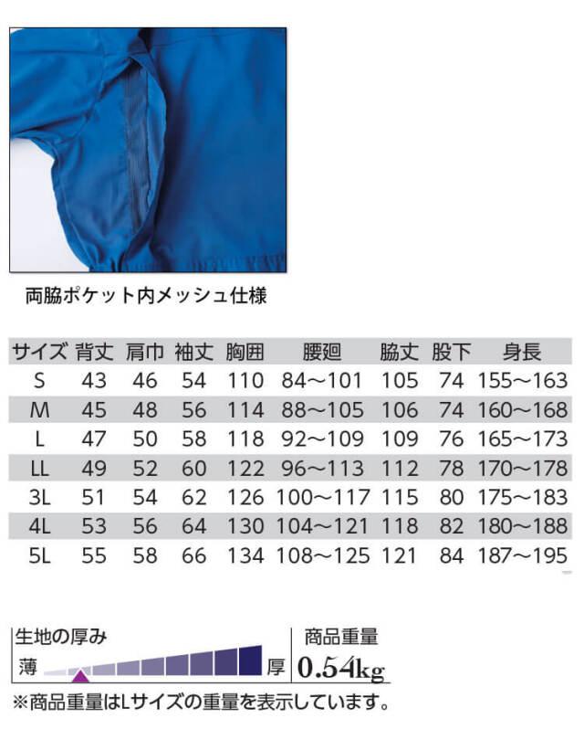 グノレブ4年生11回分 グノレブ 人気記事（一般）｜アメーバブログ（アメブロ）