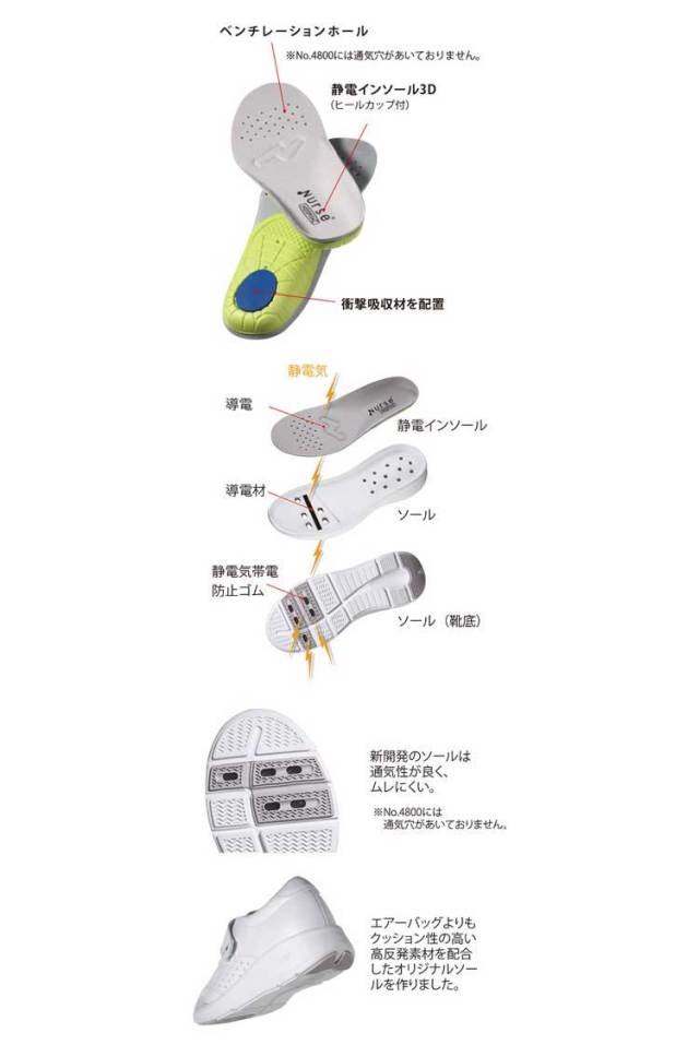 看護　実習用 医療 介護 看護 制服 FOLK フォーク シューズ ナーススニーカー 4966